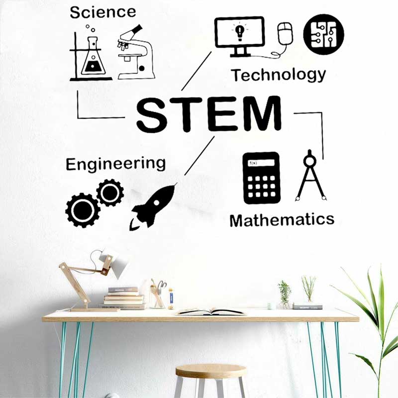 Science And Invention - STEM wall stickers science technology engineering