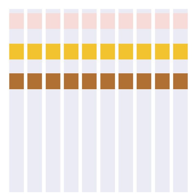 50pcs Chlorine PH Test Strips  - Water Testing Kit review and price