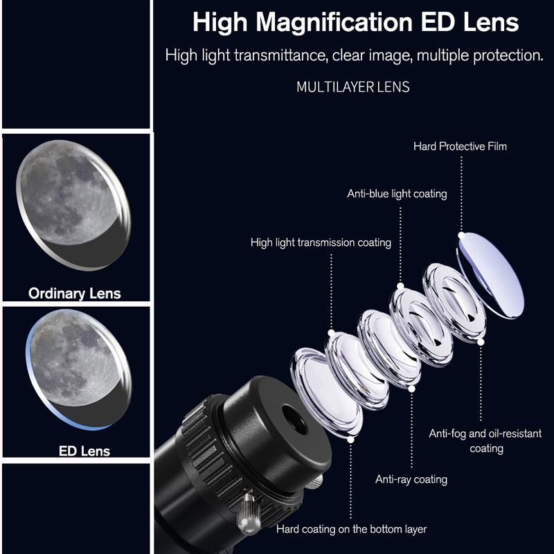 875X Professional Astronomical - National Geographic Telescope 114Mm review and price